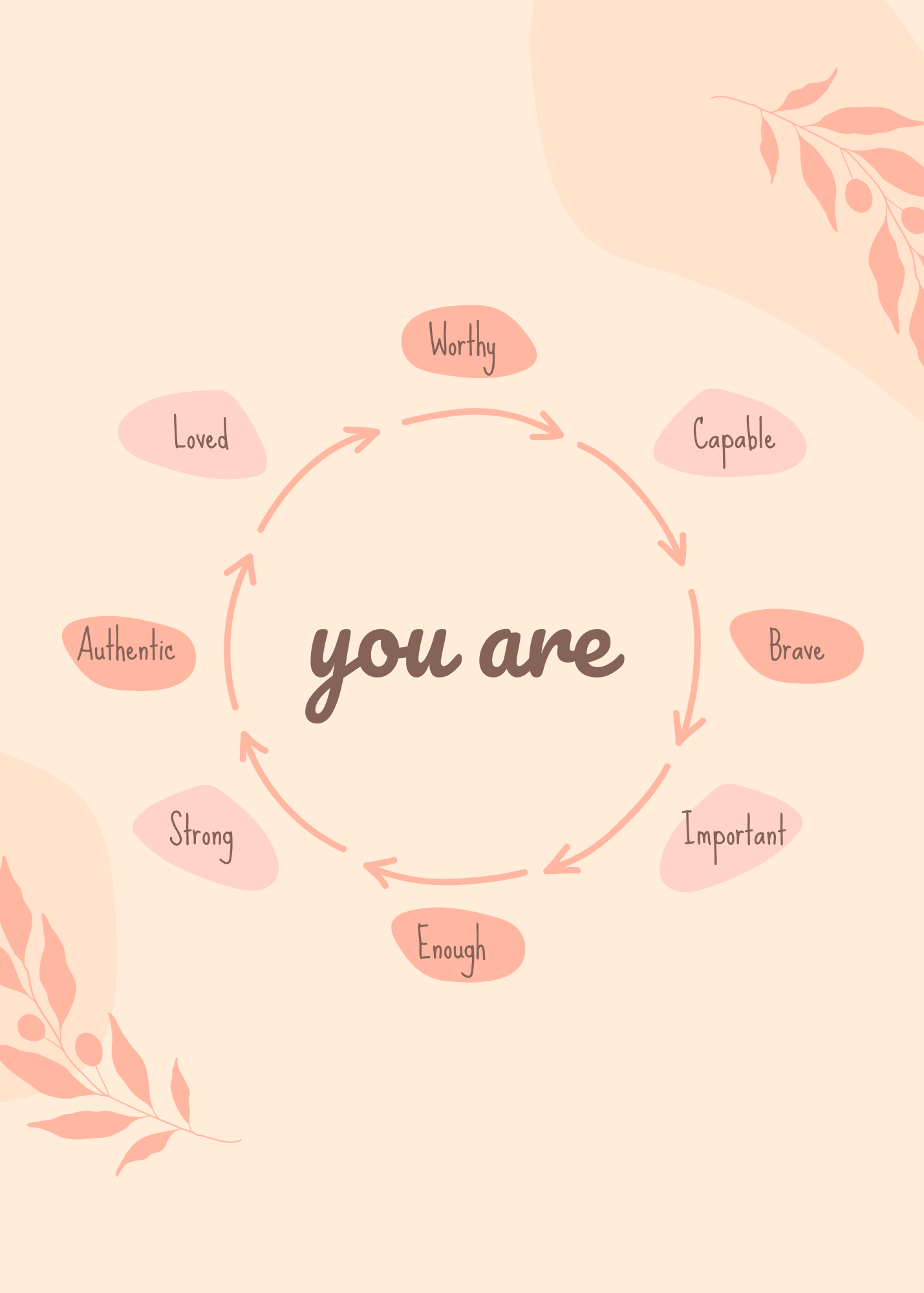 You Are Affirmations